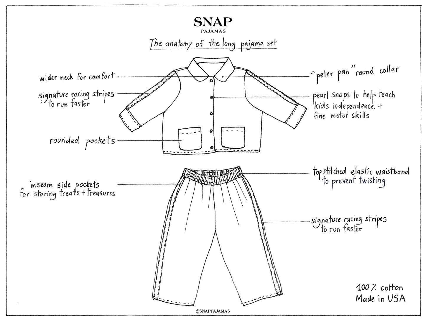 Pink California Stripe Long Set